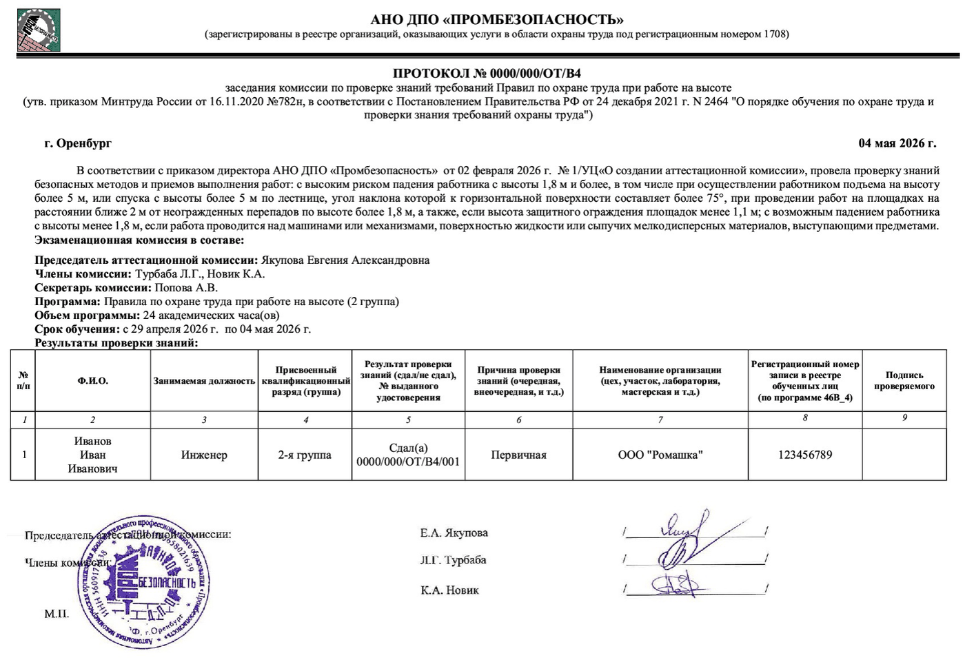 Образец протокола проверки знаний по охране труда (2 группа) с регистрационным номером в реестре обученных лиц